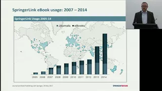 Journal and book publishing with Springer