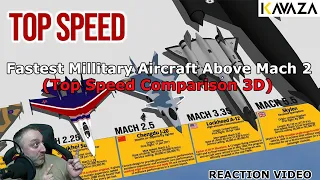 Fastest Millitary Aircraft Above Mach 2 Top Speed Comparison