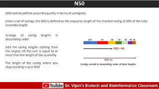 NGS 1- Basic Concepts in Next Generation Sequencing