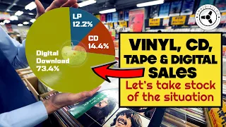 Vinyl, CD, cassette & digital sales: Let's take stock of the situation