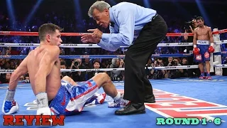 Manny Pacquiao vs Chris Algieri Full Fight RECAP - Pacquiao vs algiere Rounds 1 - 6 [REVIEW]