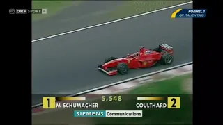 Strategic masterstroke at the 1998 Hungarian Grand Prix