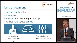 Prof Julian Gillmore – AL amyloidosis: an introduction for newly diagnosed patients