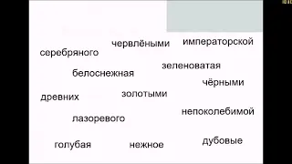 Технология продуктивного чтения как способ формирования читательской грамотности младших школьников