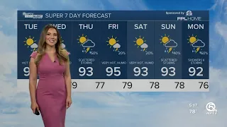 WPTV First Alert Weather forecast, morning of June 27, 2023