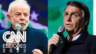 Datafolha para presidente: Lula tem 45%; Bolsonaro, 33% | JORNAL DA CNN