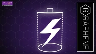 What is a graphene supercapacitor?