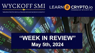 Wyckoff SMI "Week In Review" 5.5.24