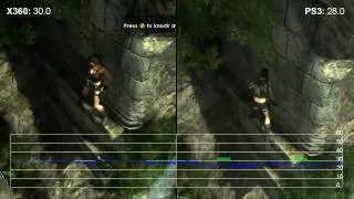 Tomb Raider Underworld Frame Rate Analysis