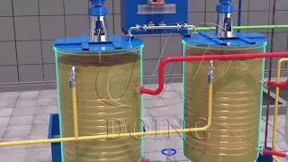 Palm oil degumming & deacidification process introduction, degumming tank and deacidification tank