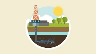 Fracking Explained In 45 Seconds