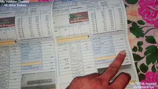 How fuel price adjustment is calculated in electricity bill in Pakistan.#viral #electric #pakistan