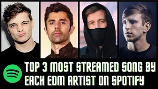 Top 3 Most Streamed EDM Songs By Each EDM Artists on Spotify Part 1