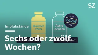 Coronavirus: Warum die Impfabstände so unterschiedlich sind