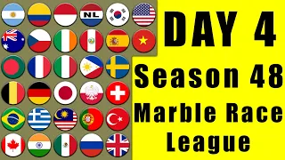 Marble Race League Season 48 Day 4 Marble Race in Algodoo / Marble Race King