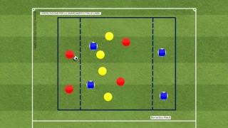 TORELLO MODIFICATO PER LO SMARCAMENTO ALLE SPALLE DELLA LINEA AVVERSARIA - VIDEO