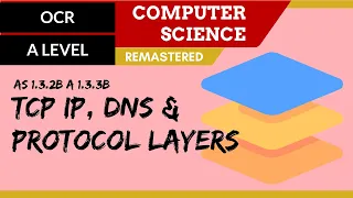 58. OCR A Level (H046-H446) SLR11 - 1.3 TCP IP, DNS & protocol layers