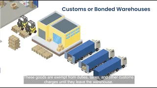 How Customs Bonded Warehouses work?