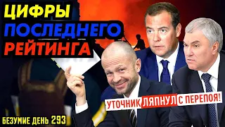 СПУТНИК РФ ОБНУЛИЛИ. ПЕСКОВ ПРИЗНАЛСЯ. КРЕМЛЬ ТАКОГО НЕ ПОТЕРПИТ.