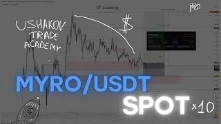 MYRO/USDT I Полный разбор токена MYRO I Альта которая даст иксы I USHAKOV TRADE ACADEMY