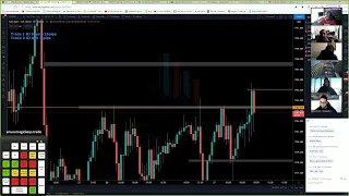 Live Forex Trading - NY Session 27th April 2021