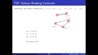 Traveling Salesperson Problem (TSP) -  Formulation-2