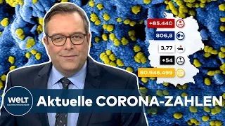 Aktuelle CORONA-ZAHLEN: Inzidenz-Höchstwert bei 806,8 - 85.440 COVID-19-Neuinfektionen