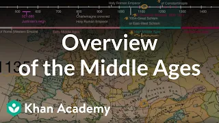 Overview of the Middle Ages | World History | Khan Academy