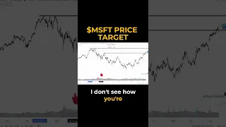 Microsoft Stock Price Target