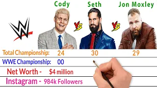 Cody Rhodes Vs Seth Rollins Vs Jon Moxley (Dean Ambrose) Comparison - Bio2oons