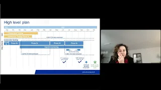 Focus Session: Eurosystem Collateral Management System: Planning and updated project plan