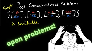 The "Simple" Post Correspondence Problem is Decidable, Open Problems