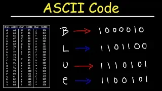 ASCII Code and Binary