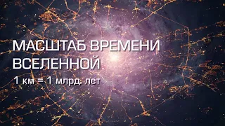 Масштаб времени: Вселенная от Большого Взрыва до наших дней