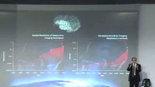 Ray Kurzweil - What does the future look like