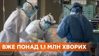 В Украине Covid-19 заболело уже более миллиона человек: в каких областях самая высокая статистика