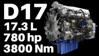 D17 - 17.3 L, 780 hp, 3800 Nm - strongest engine in the industry - animation. Volvo FH16 Aero