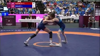 Ilyas Dakaev (Chechnya) - Timur Koshelev (Adygea) 1/4 finals of the European Greco-Roman wrestling C