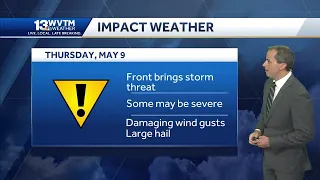 Warm and humid with scattered storms