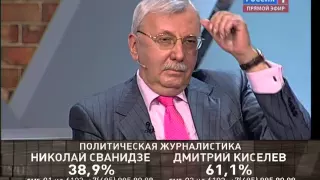 "Исторический процесс". Политическая журналистика.