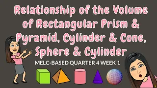 RELATIONSHIP OF VOLUMES OF PRISM, PYRAMID, CYLINDER, CONE & SPHERE | GRADE 6