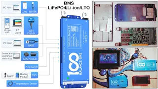 100 Balance BMS. Checking the modes of operation, balancing, protection. Setting the parameters.