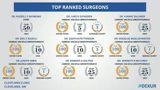 Top Ranked Surgeons at Cleveland Clinic, Ohio