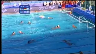 Water Polo rules - Instructions for referees