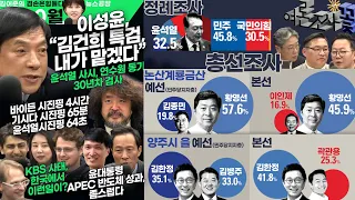 김어준의 겸손은힘들다 뉴스공장 2023년 11월 20일 월요일 [이성윤 검사장, 박시영, 이택수, 정봉주, 우상호, 이봉렬, 알파고, 일리야, 조셉, 쥰키]