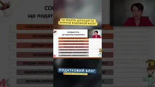 Собівартість: виробничий цикл