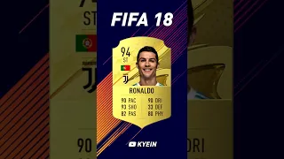 Cristiano Ronaldo - FIFA Evolution (FIFA 10 - FIFA 23)