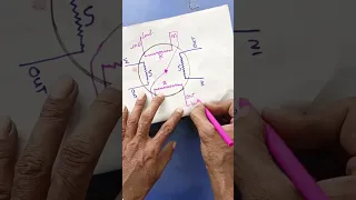 Single phase motor winding connection with diagram|Motor winding|Electric motor winding#shorts