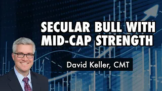 Secular Bull With Mid-Cap Strength | David Keller, CMT | The Final Bar