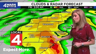 Tracking more rain chances as temps drop in Metro Detroit